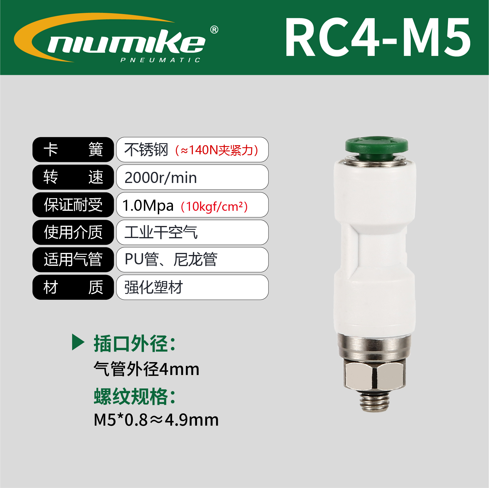 RC4-M5